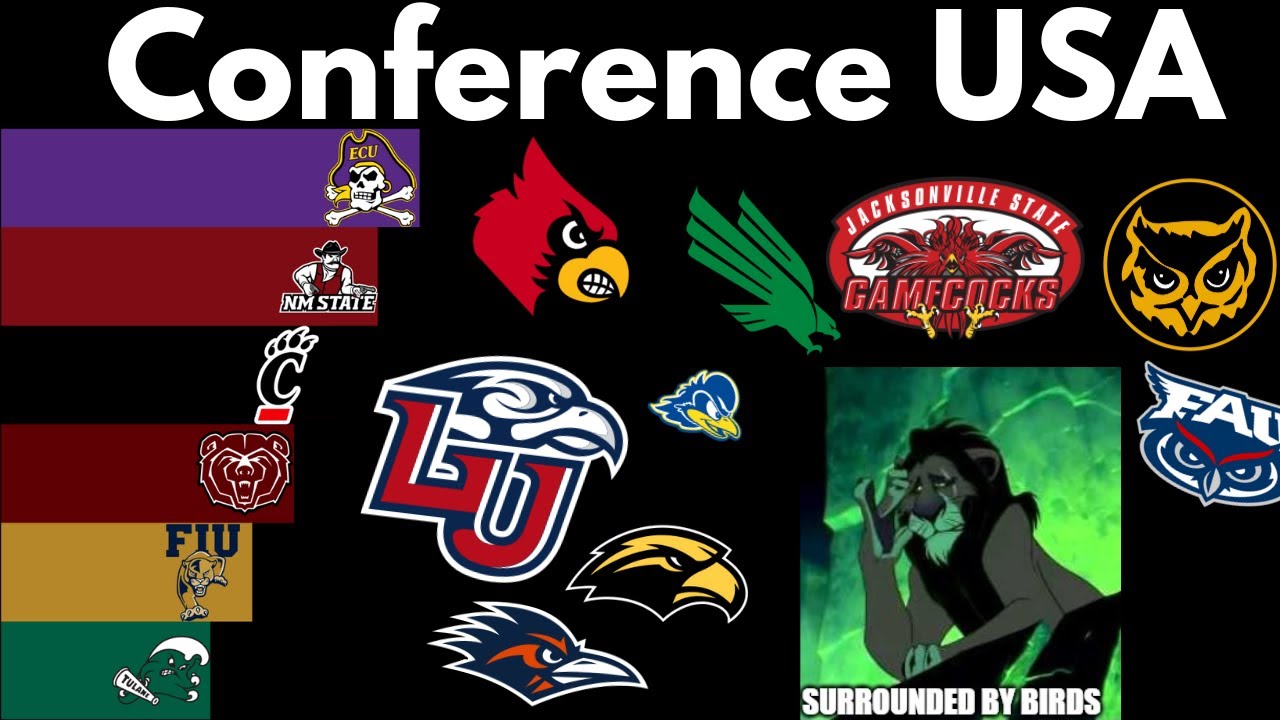 Conference USA Winners | College Football