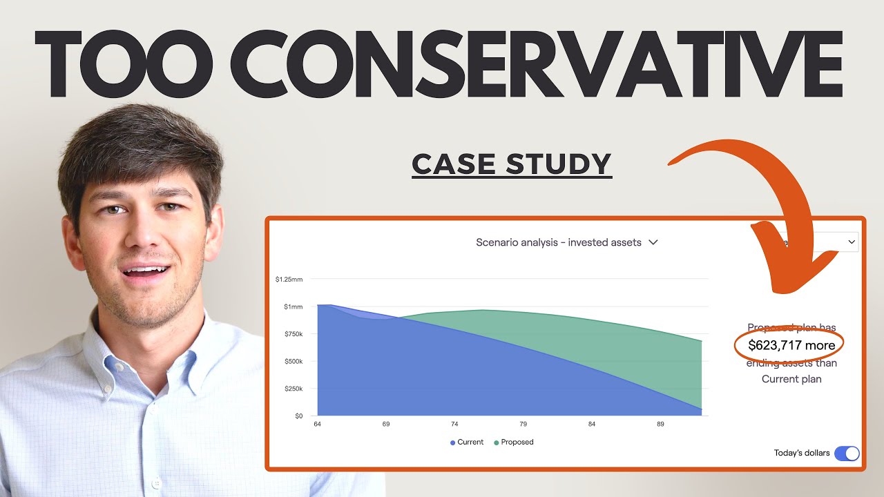 BIG Retirement Risk: Investing Too Conservatively in Retirement (Case Study)