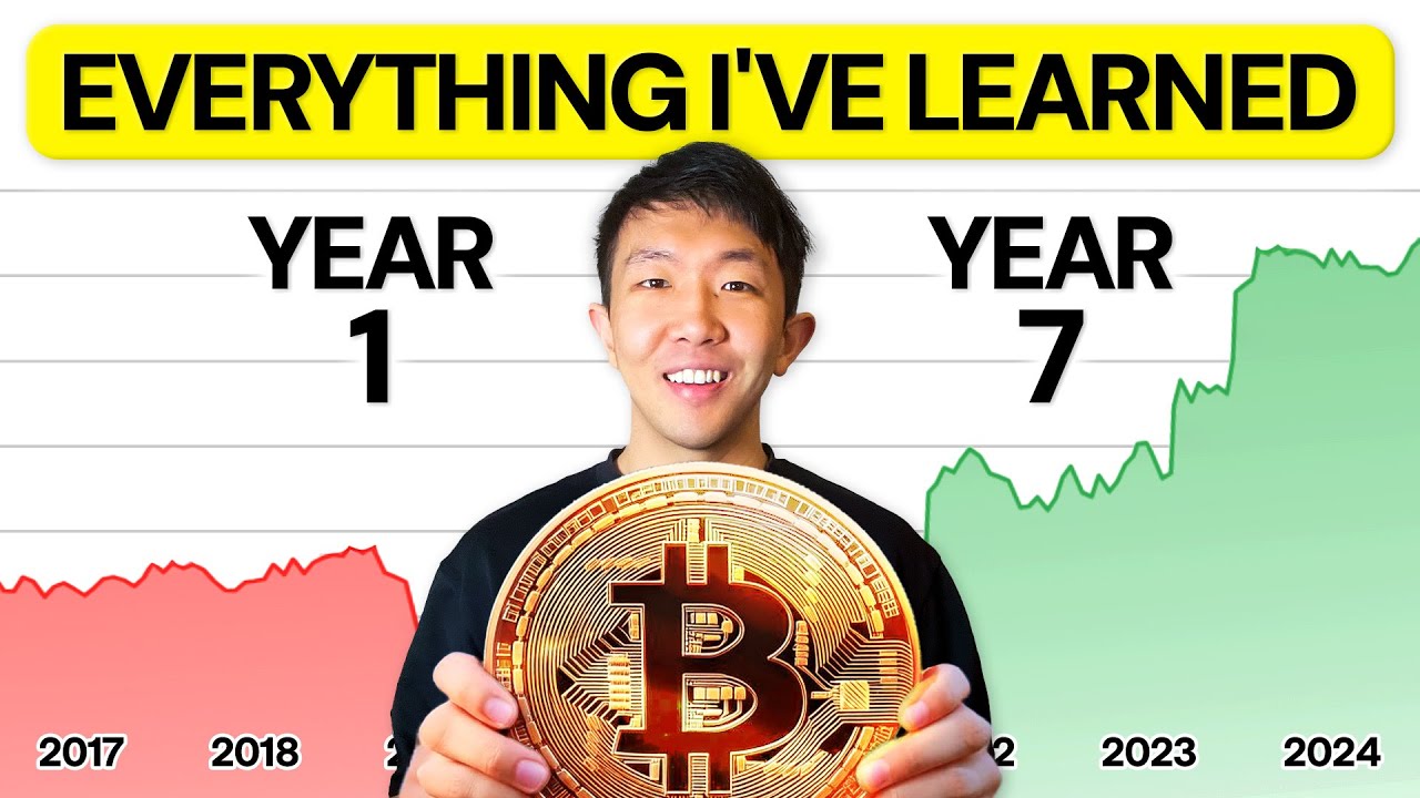 7 лет знаний о торговле криптовалютой за 50 минут