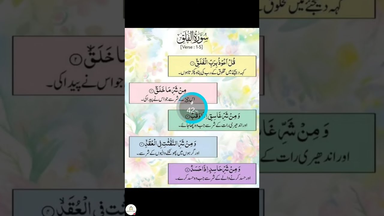 SURAH Al Falaq..