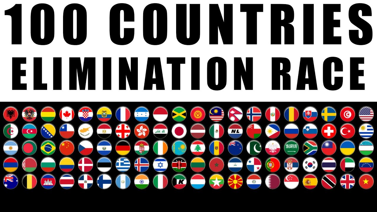 100 Countries Elimination Marble Race 11 in Algodoo \ Marble Race King