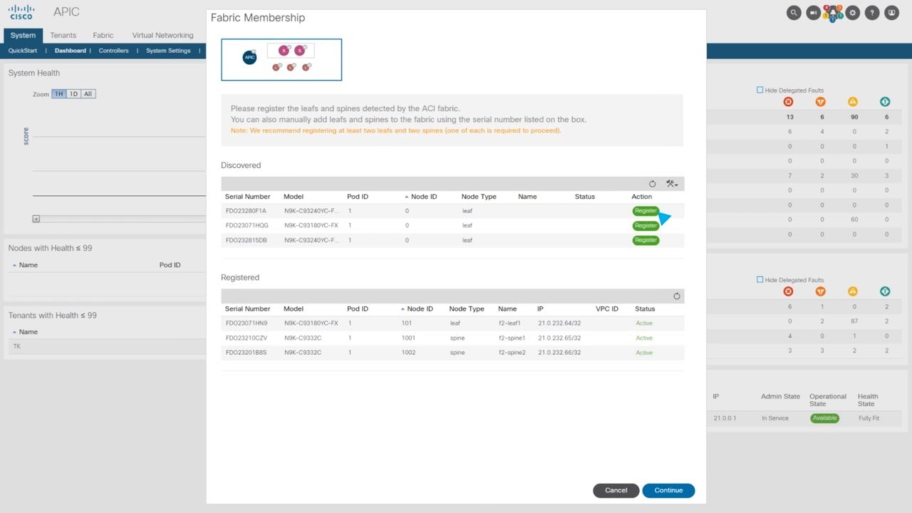 Cisco ACI: Simplifying Data Center Networking