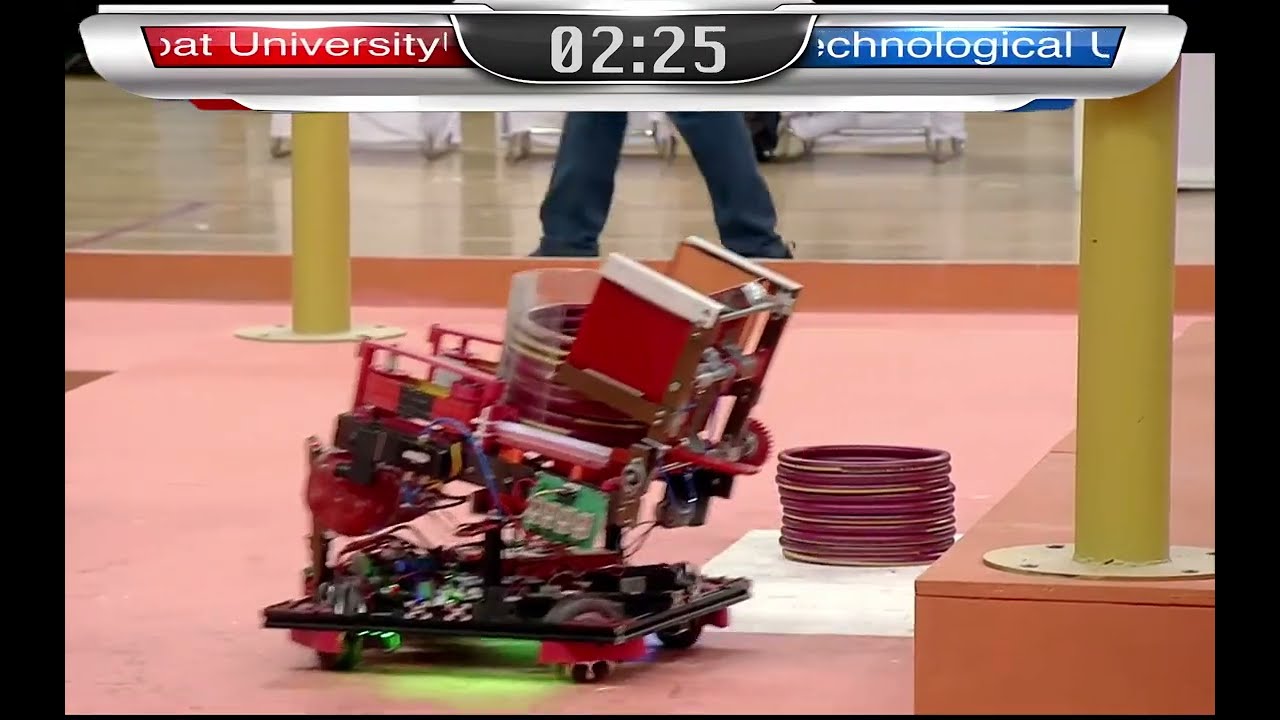Robocon 2023 [UVPCoE против COEP]
