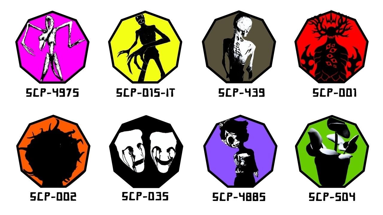 Most Disturbing SCP Foundation Monsters Explained in 10 Minutes