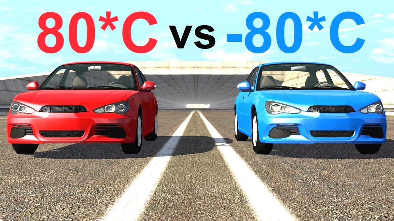Hot Brakes vs Cold Brakes! BeamNG. Drive