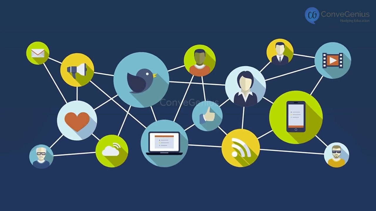 Communication system | Computer Science