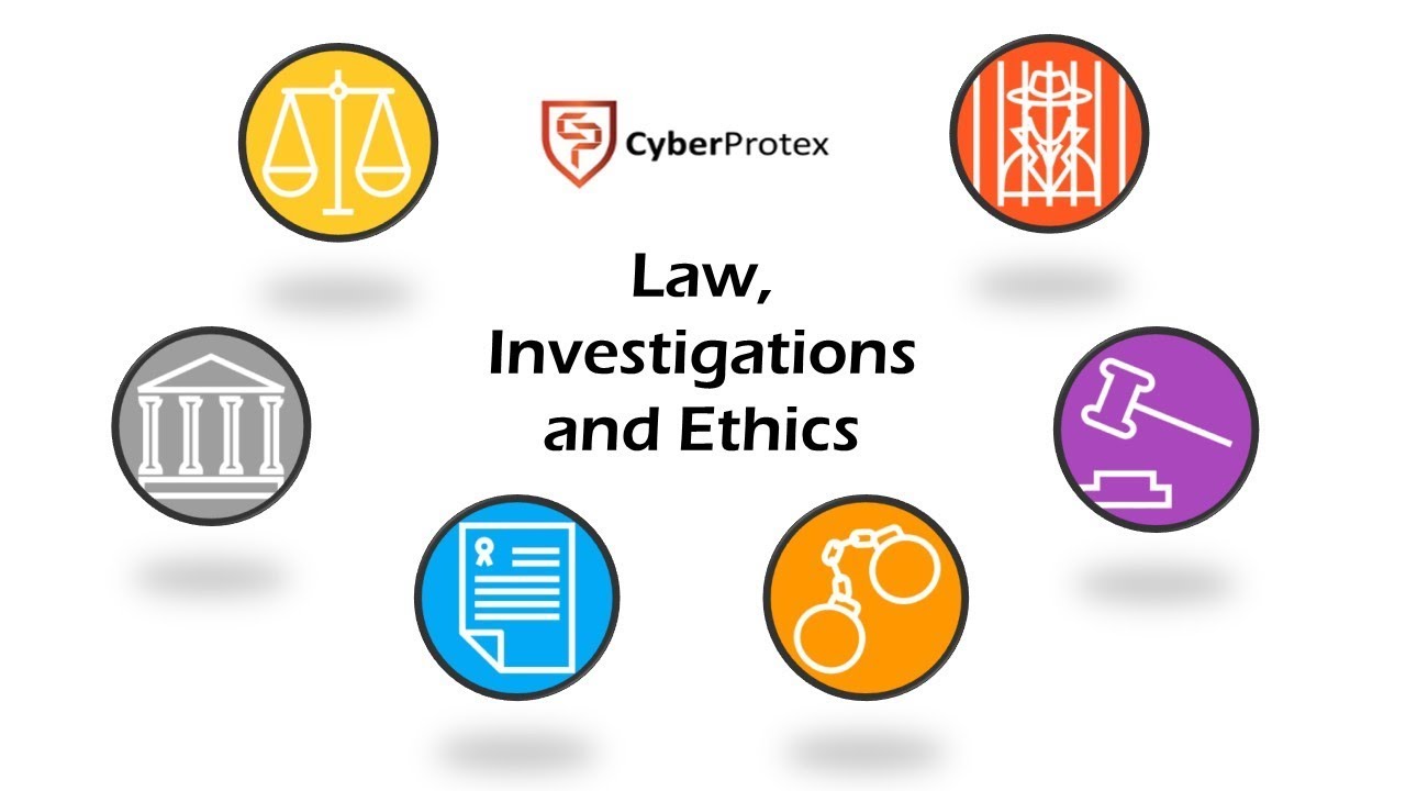 LAW INVESTIGATION ETHICS - PART 1