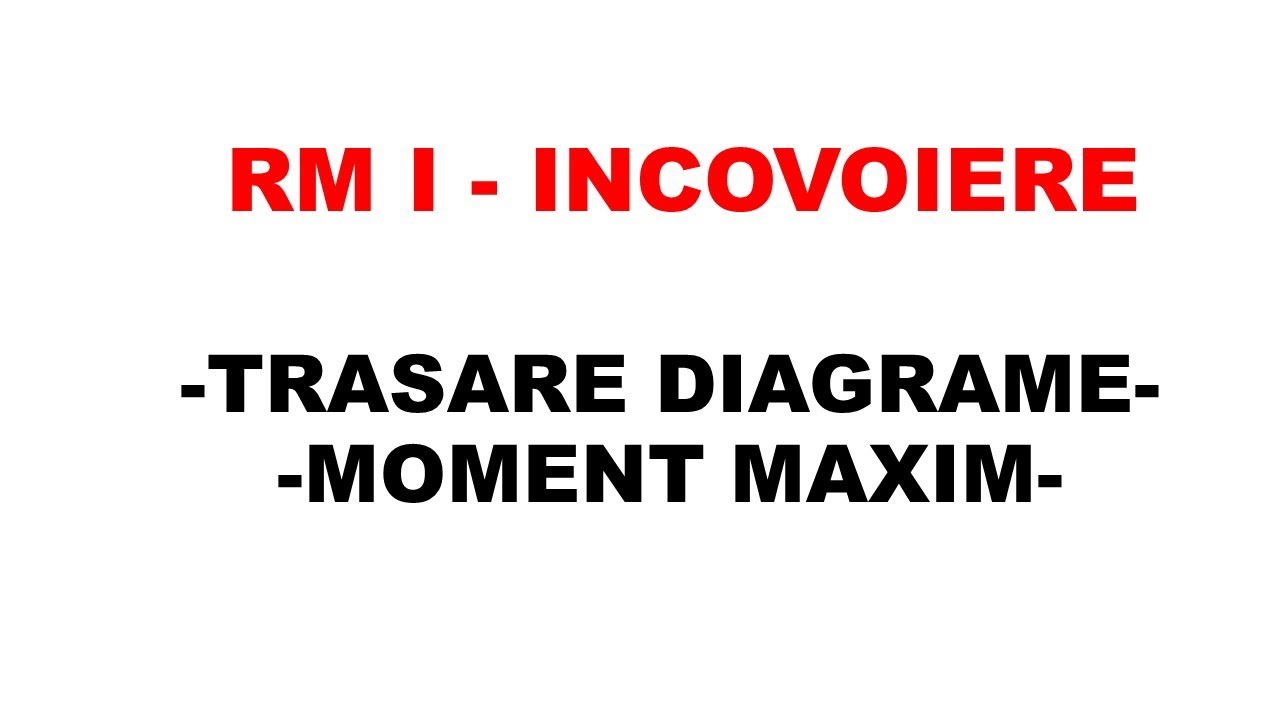 INCOVOIERE - Trasare diagrame de eforturi T si M si determinarea momentului maxim.