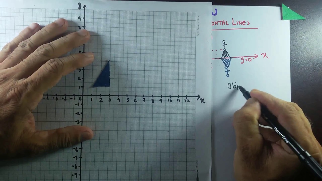 Transformation - Reflection 2: On Horizontal Lines