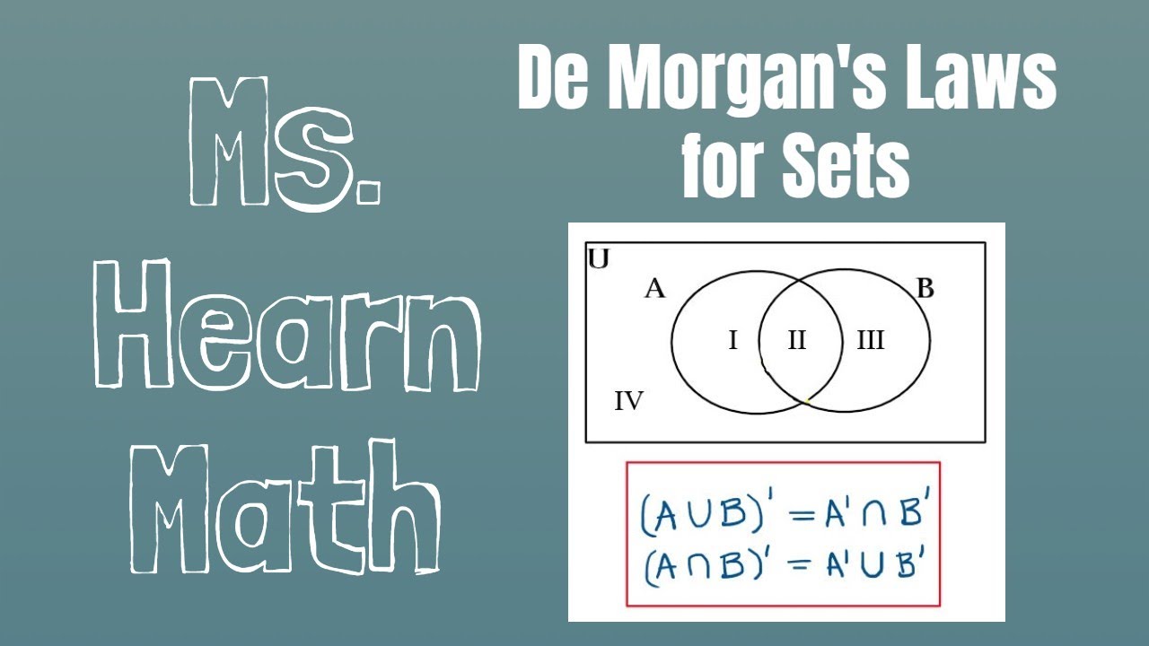 Set Theory Chapter: How to Show DeMorgan's Laws for Sets Are True with a Venn Diagram