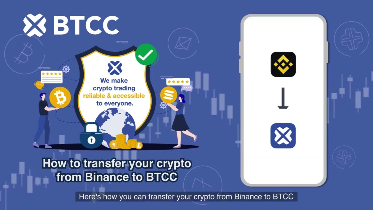 How to transfer your crypto from Binance to BTCC