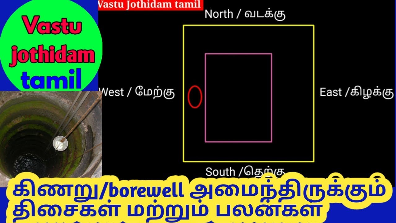 கிணறு போர்வெல் அமைந்திருக்கும் திசைகள் பலன்கள்/Effects of well and borewell directions as per vastu