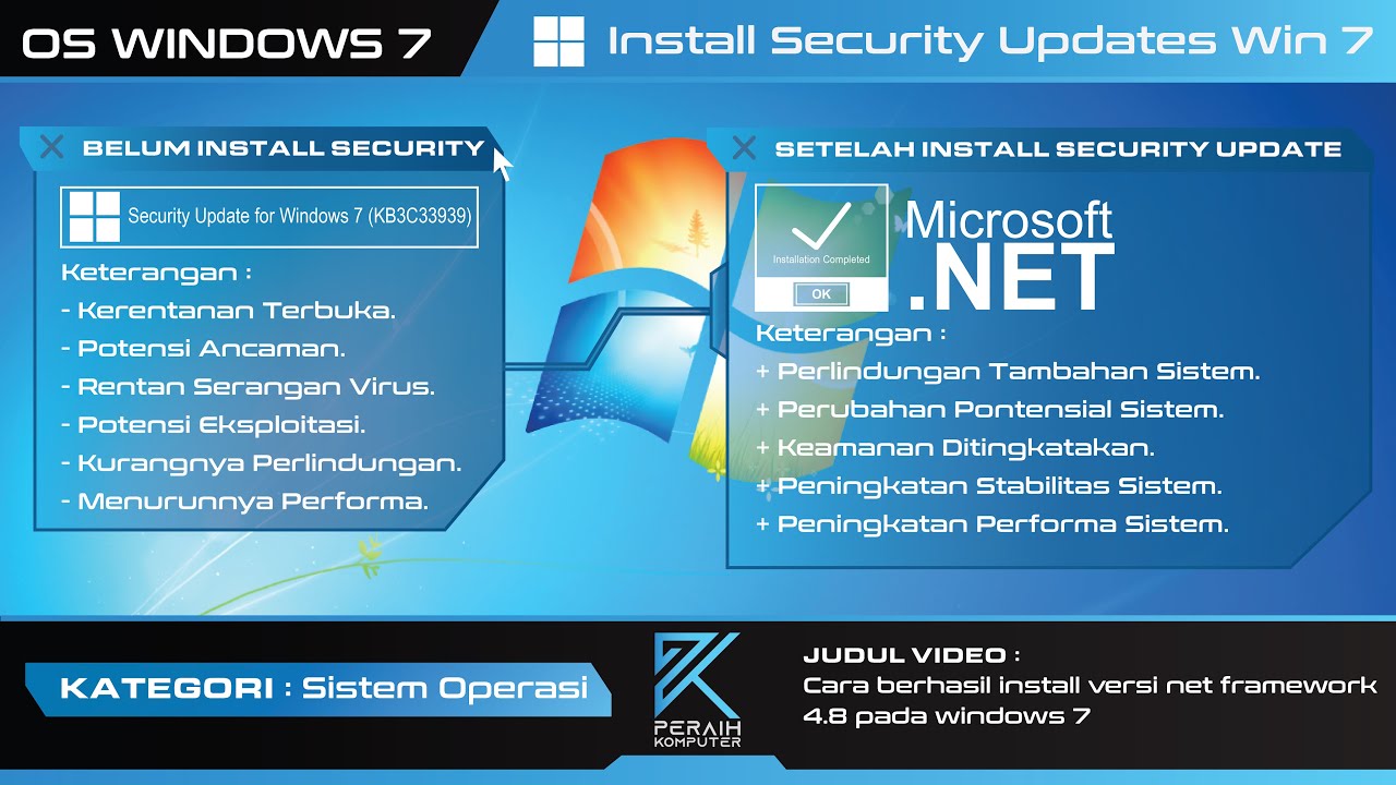 Cara Berhasil Install Versi Net Framework 4.8 Pada Windows 7