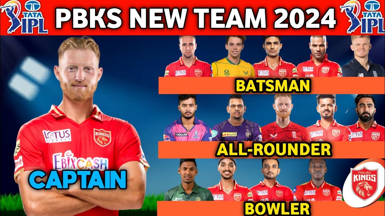 IPL 2024 | Punjab Kings Team Full Squad | PBKS Full Squad 2024 | PBKS Team New Players List 2024