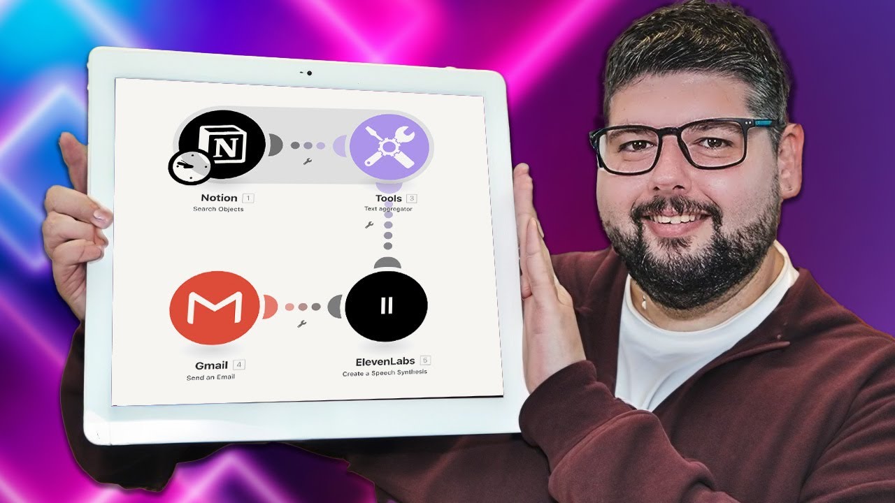 La Automatización que me ahorra tiempo y me mantiene al día de las novedades de mi Negocio
