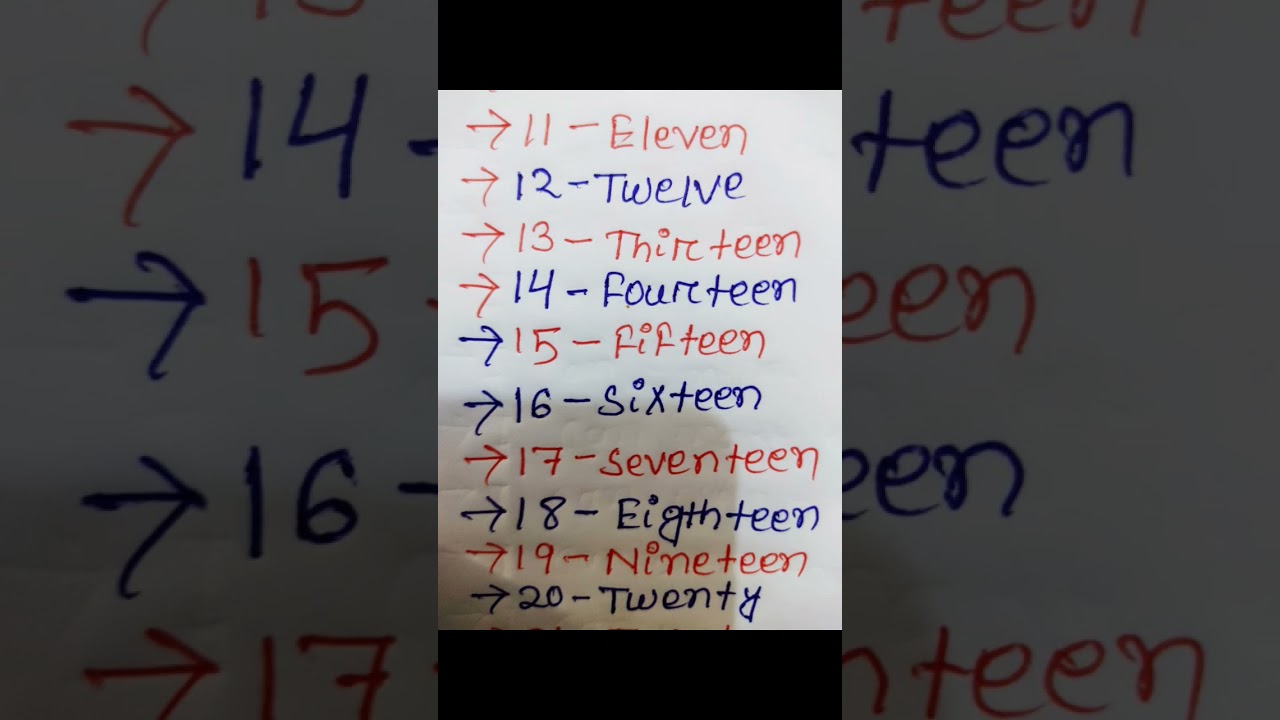 Number Names 10 to 20 With Spellings |Eleven to Twenty Spelling&nbsp;#numberspelling #11to20