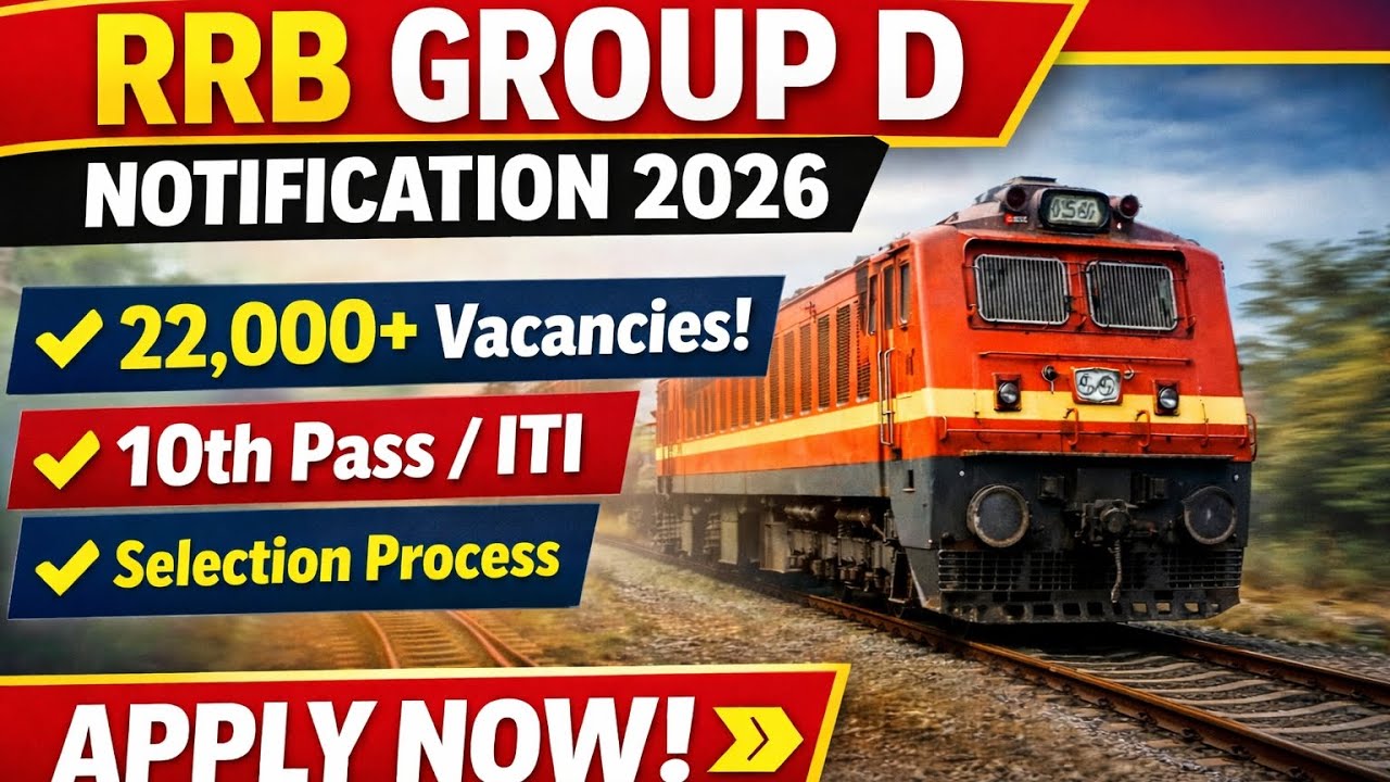 RRB Group D 2026 Apply Online | Vacancy, Age Limit, Syllabus