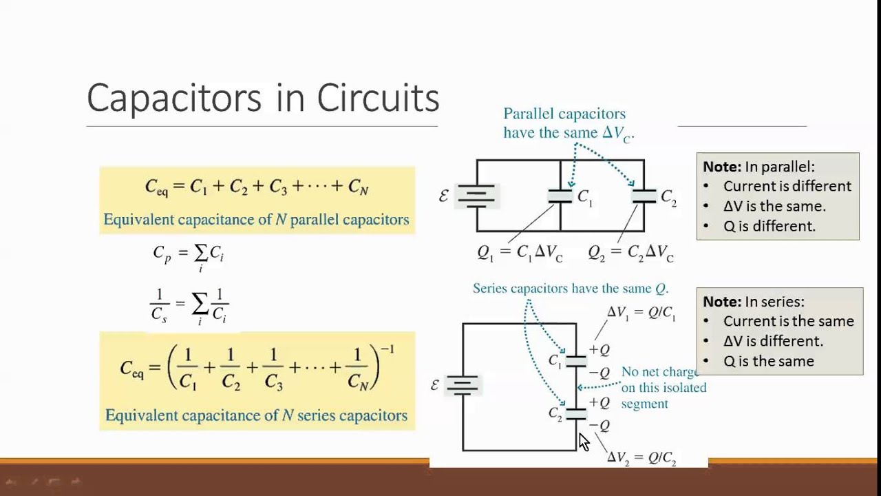 APP2 2.5 Capacitors