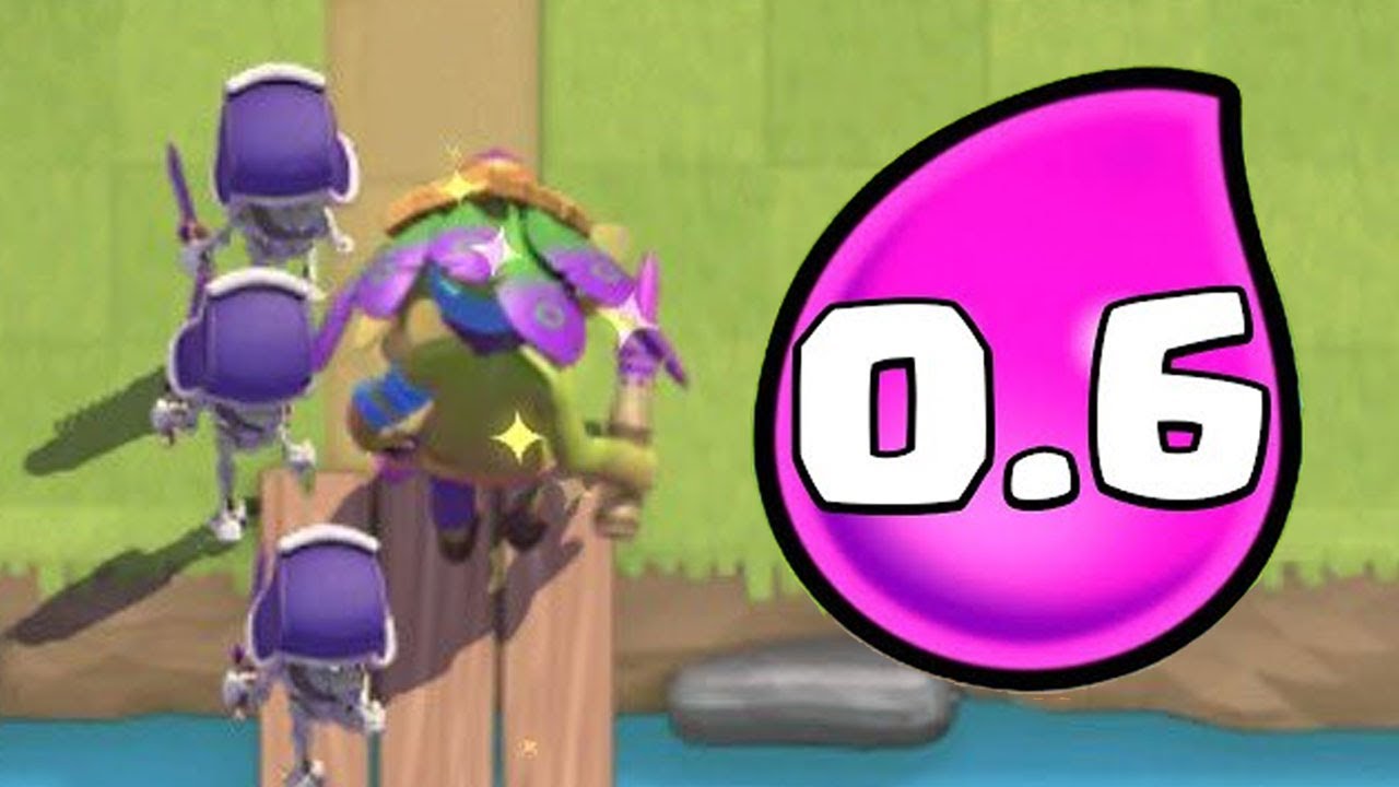 0.6 evolution cycle
