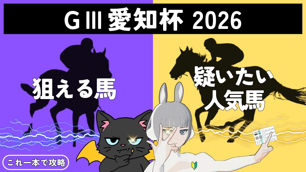 【愛知杯 2026】週末重賞を人気馬から気になる馬までしっかり予習✍#競馬系vtuber