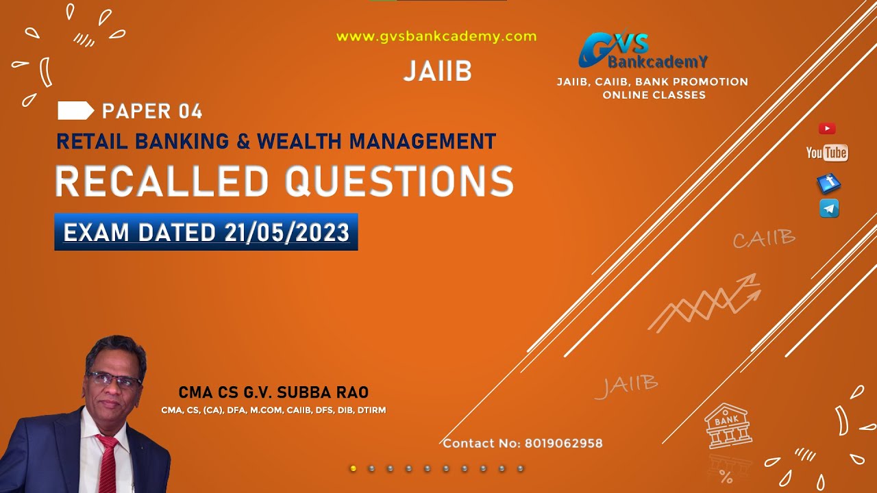 Recalled Questions Exam 21/05/2023 - JAIIB - RETAIL BANKING & WEALTH MANAGEMENT