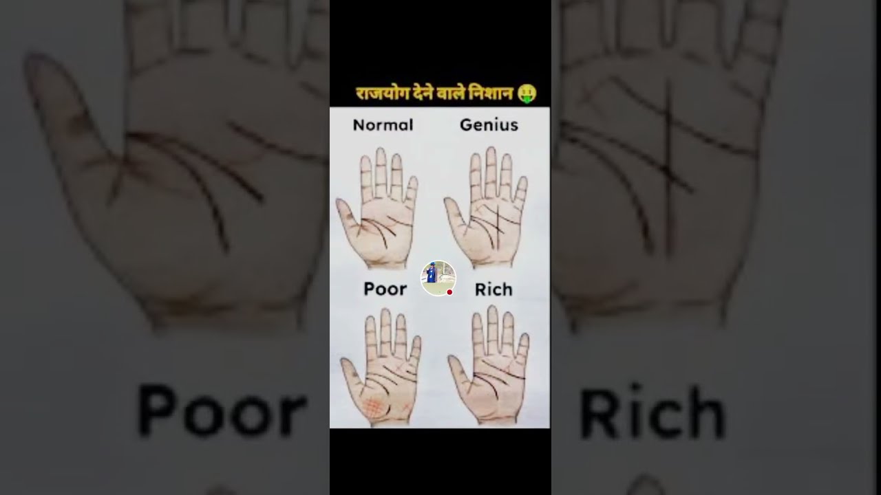 Are you check status ❓❓ RICH OR POOR
