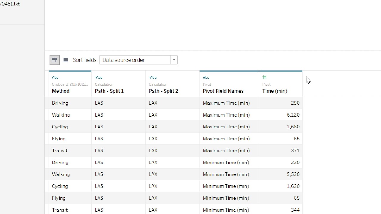 Hidden in plain sight: Tips and tricks of navigating Tableau&rsquo;s UI for beginners