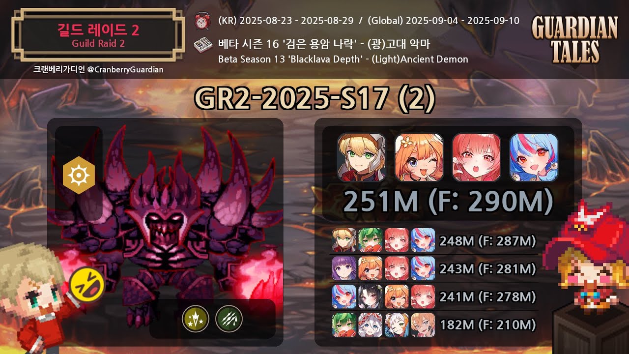 [가디언 테일즈] 길드 레이드 2 베타 시즌 16_(광)고대 악마_일반: 2.51억 (피버: 2.90억) [Guardian Tales] Guild Raid Ancient Demon