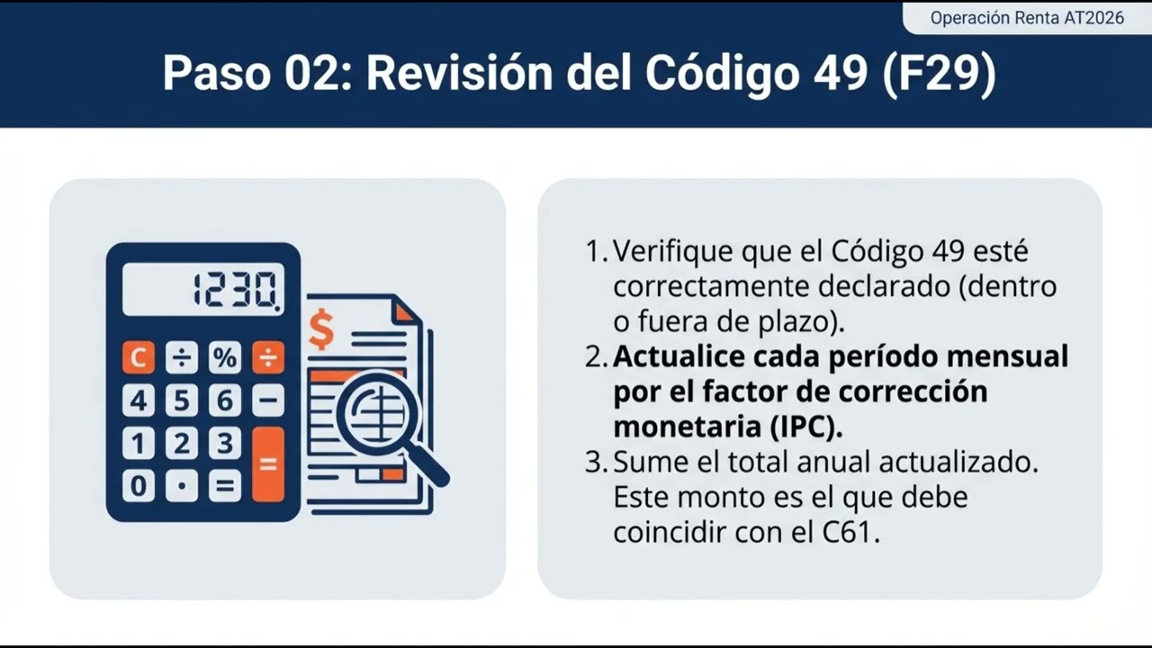 Cómo solucionar la Observación R434 - Operación Renta 2026