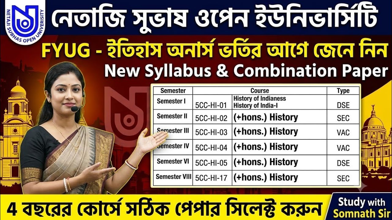 NSOU FYUG History Honours Subjects Structure 2026 | NSOU History Honours 2026 