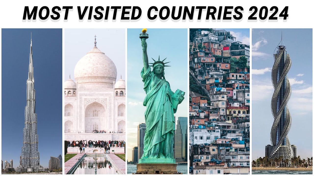 Most Visited Countries in the World | Top 50 #travel