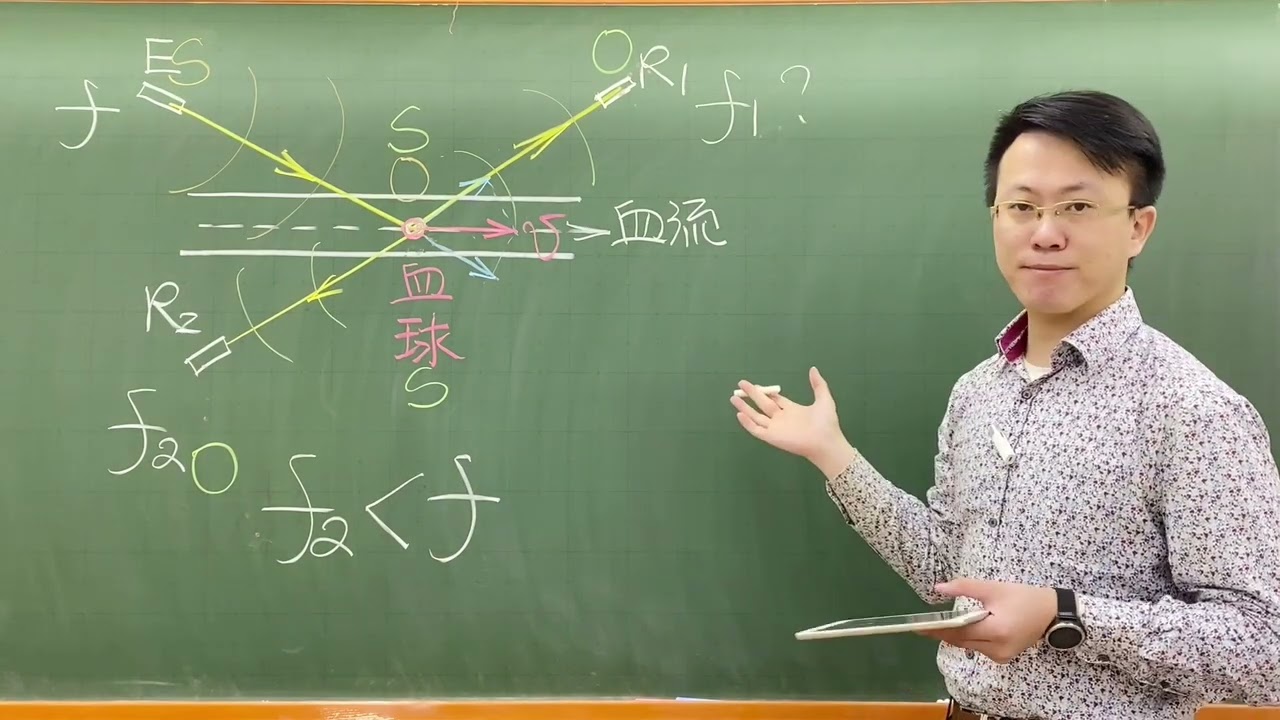 112學測自然科物理第32題-甲生為了利用都卜勒效應測量血流的速率,使一發射器 E發出頻率很高的聲波,斜向入射到血管中