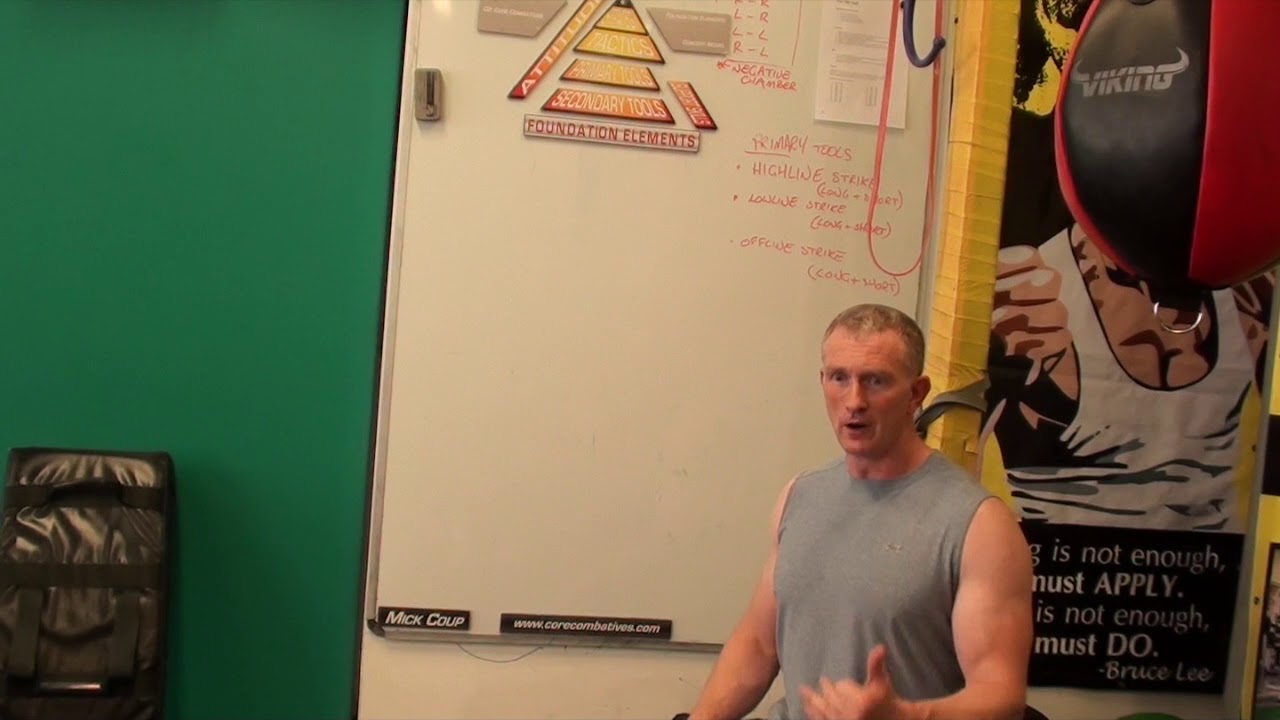 Mick Coup: Constant Offensive Pressure (GLF)