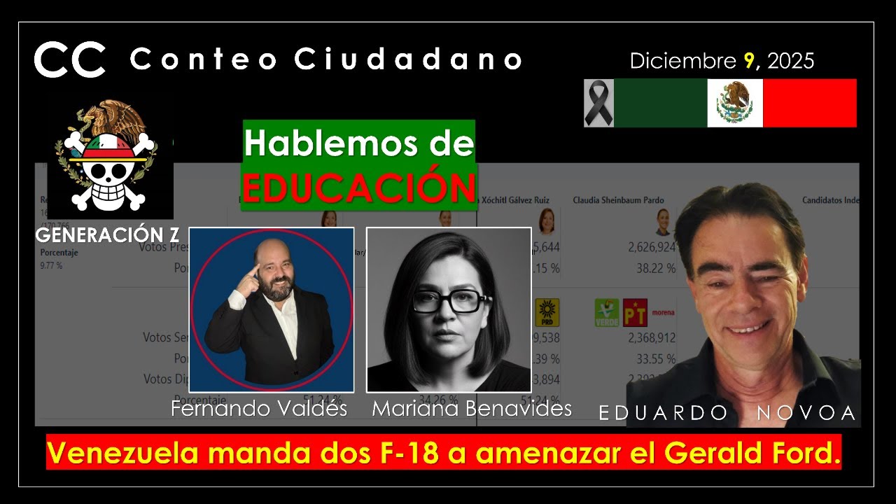 Hablemos de Educación.  Venezuela amenaza al portaaviones más grande del mundo.