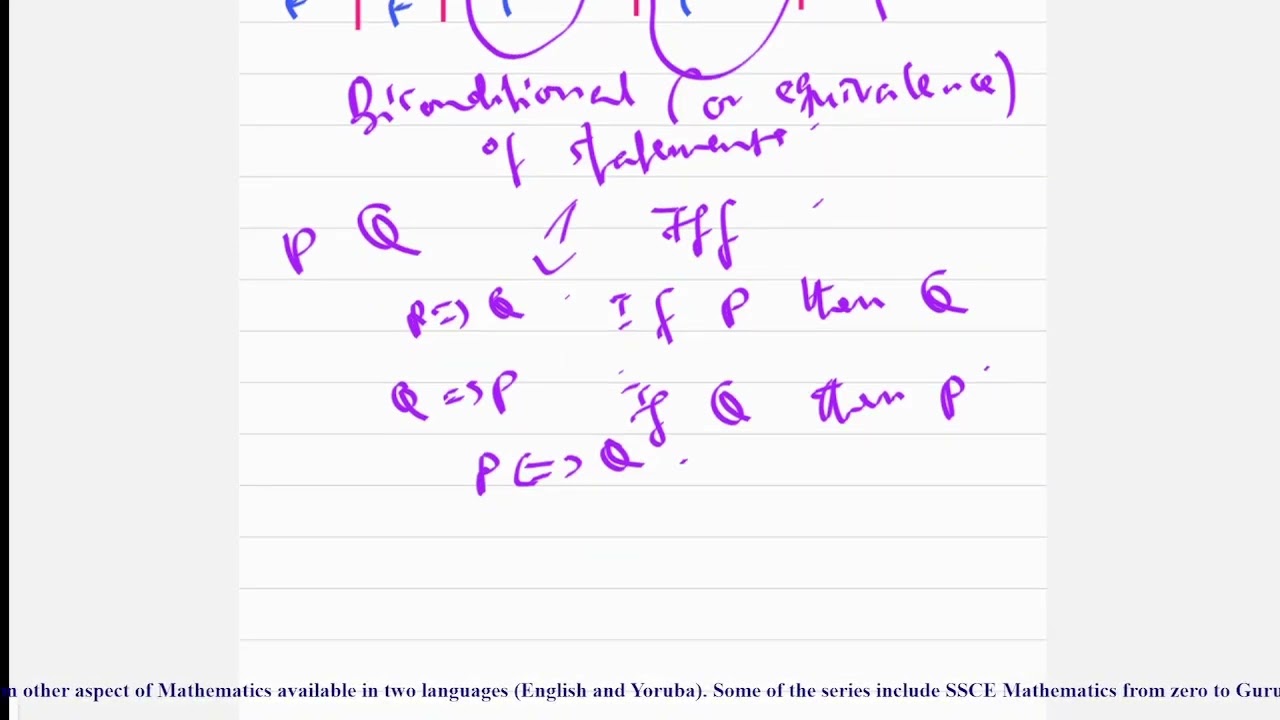Logical reasoning in Yoruba 3b -  Truth table b | How to construct truth table