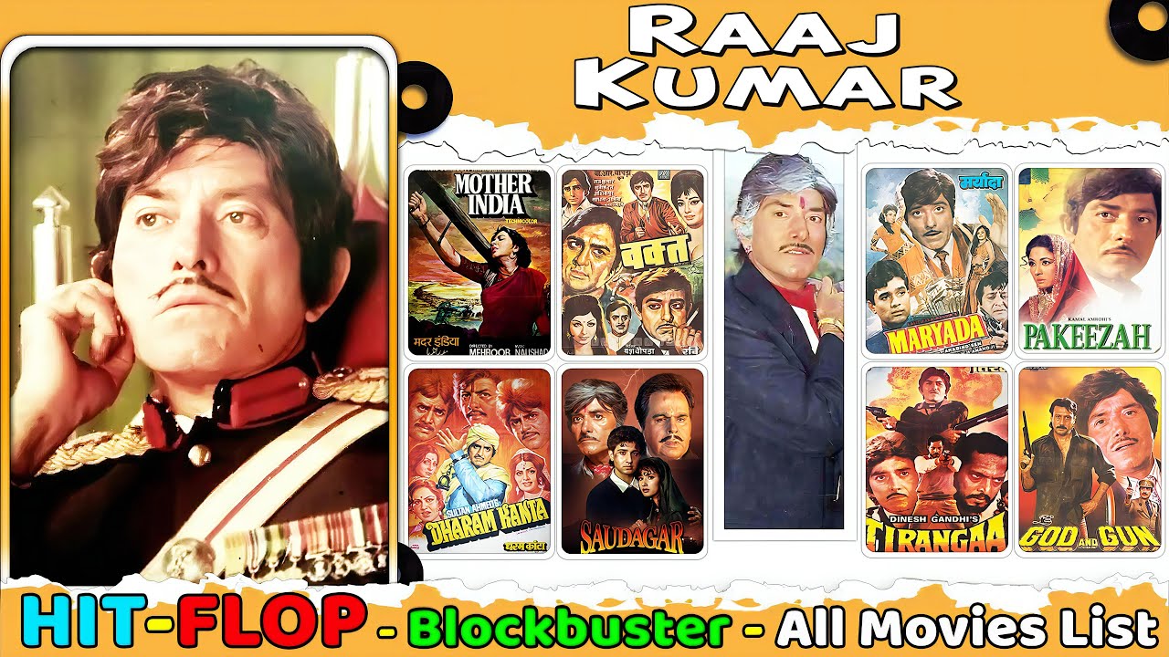 Raaj Kumar Hit and Flop All Movies List & Box Office Collection | Raaj Kumar All Films Name List.
