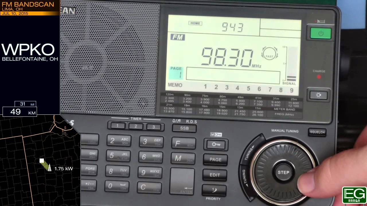 Local FM Bandscan for Lima, OH (2015)