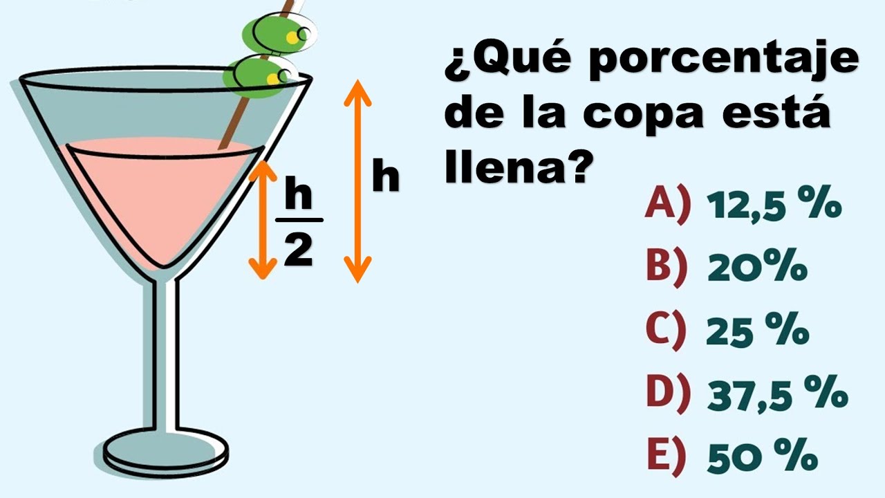 PROBLEMA DE GEOMETRÍA. Qué porcentaje de la copa esta llena