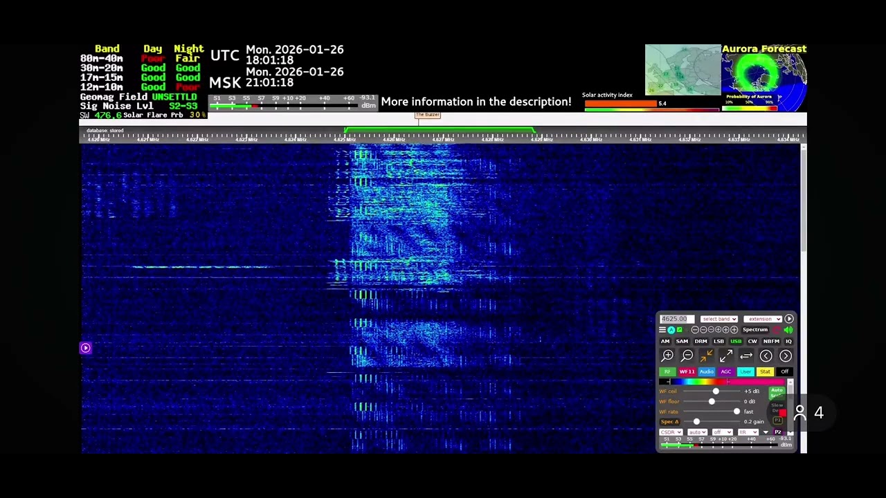 UVB-76 Pirate (Maybe VLF32?)