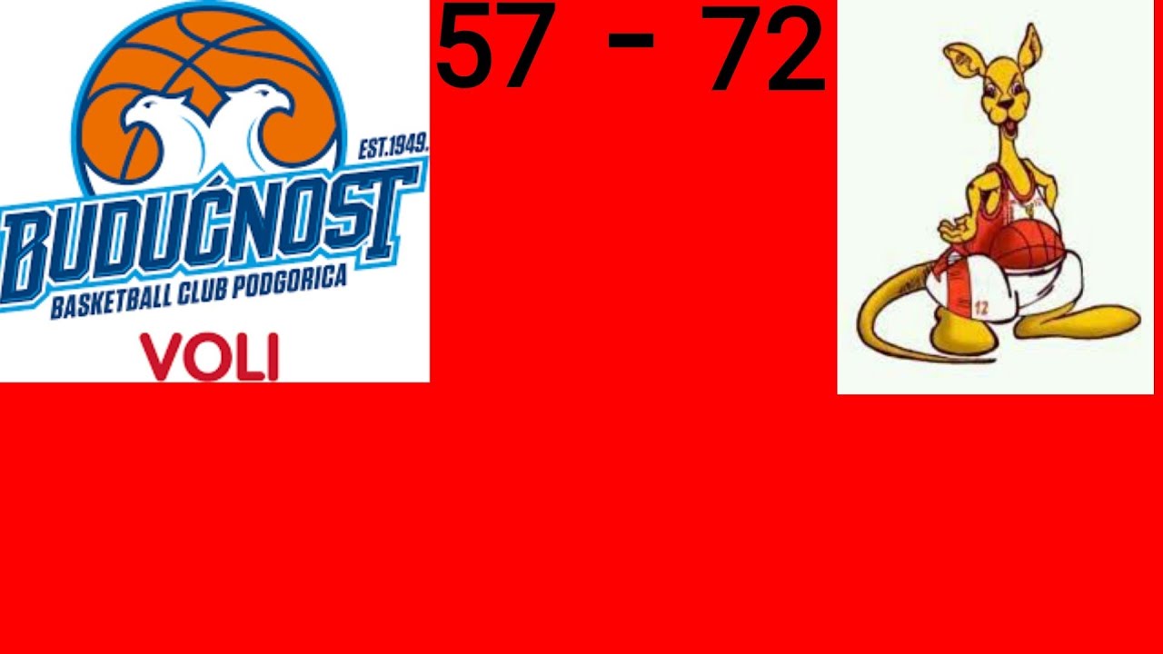 K.K.Budućnost-K.K.Anagastum 57-72