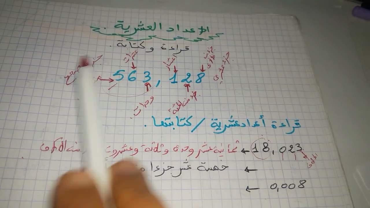 الاعداد العشرية/قراءة وكتابة 