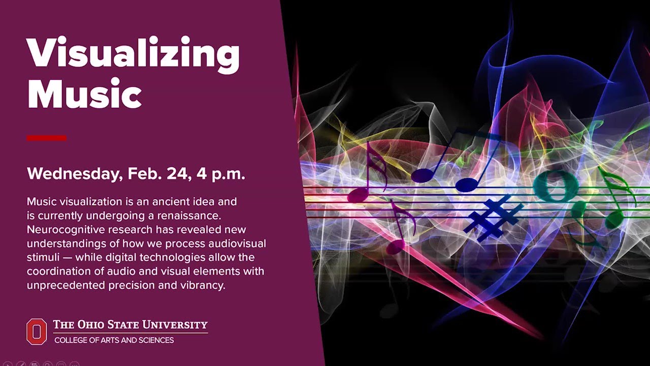 Visualizing Music