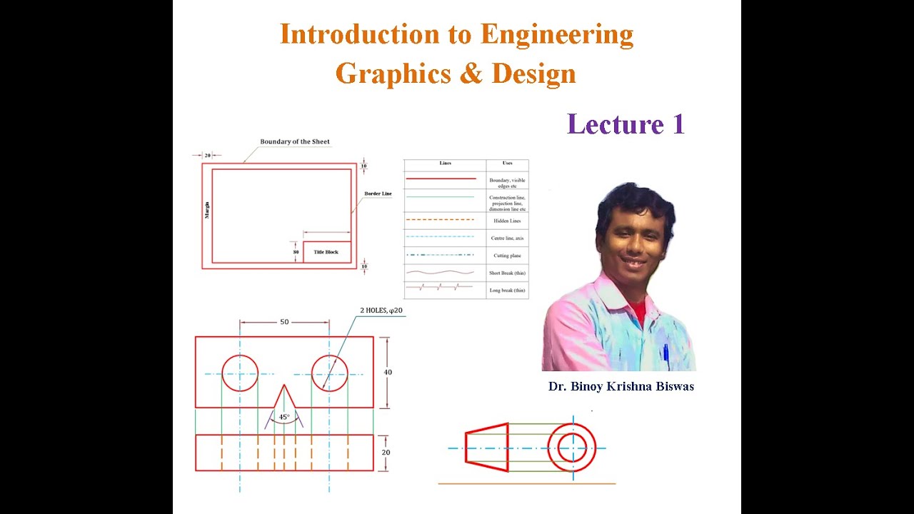 Introduction to Engineering Graphics & Design