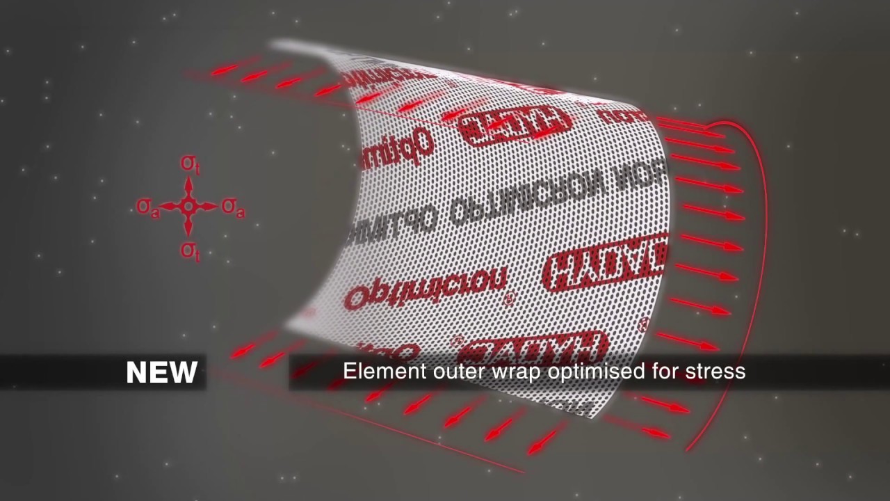 Hydac Optimicron
