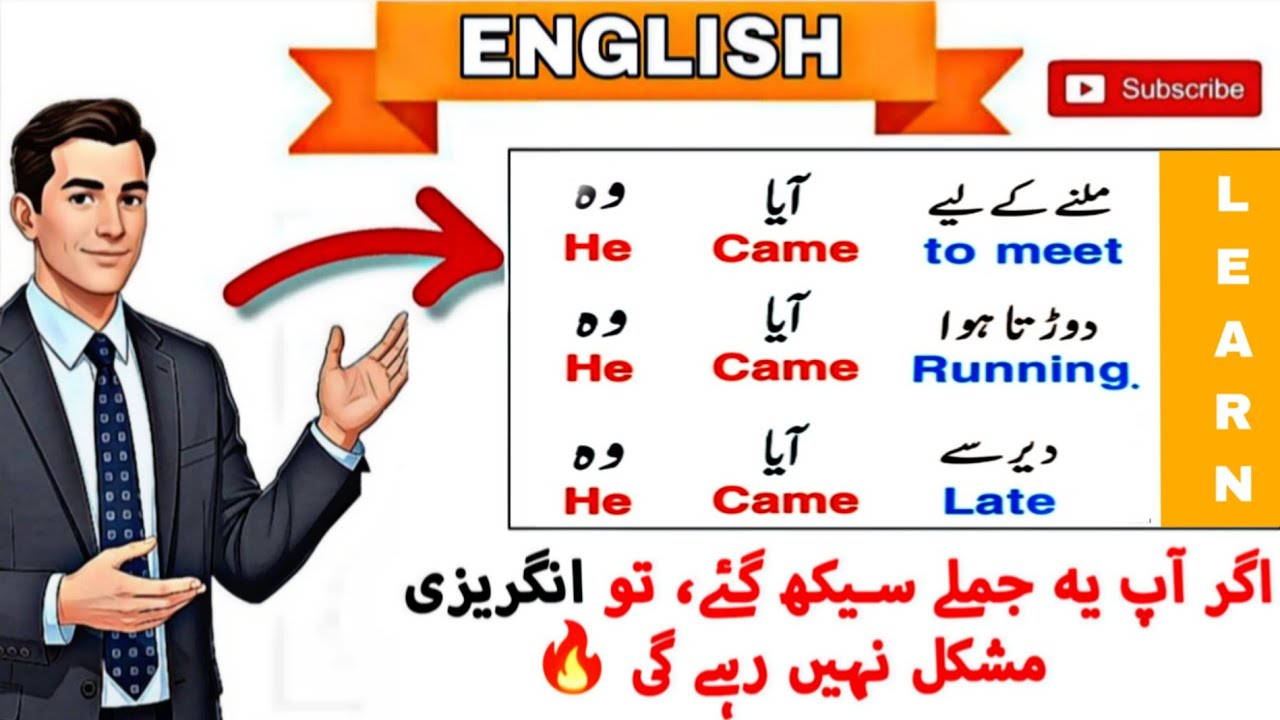 Stop Learning, Start Speaking 🔥 English You Hear Every Day