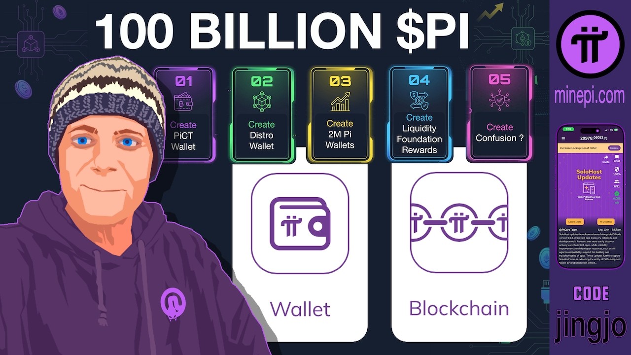 Pi Network - 100 Billion $Pi