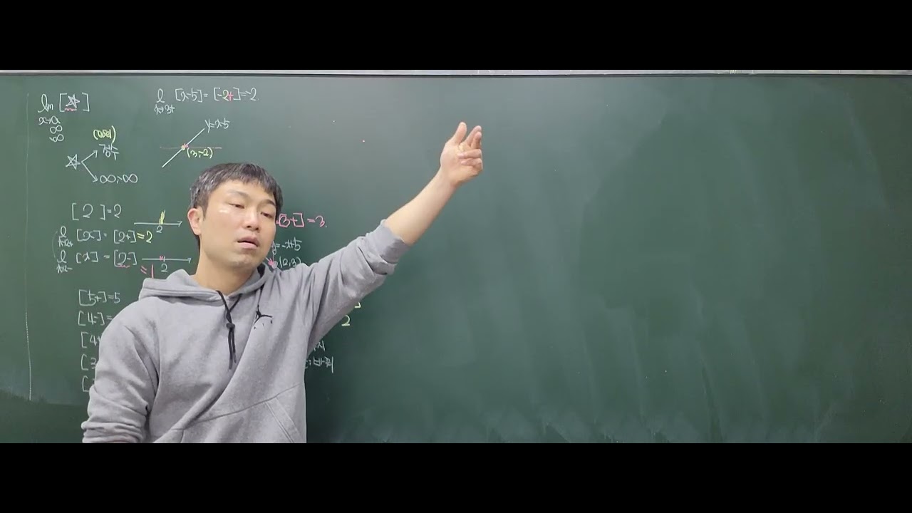 26년미적분1기본1.함수의극한대소(1)