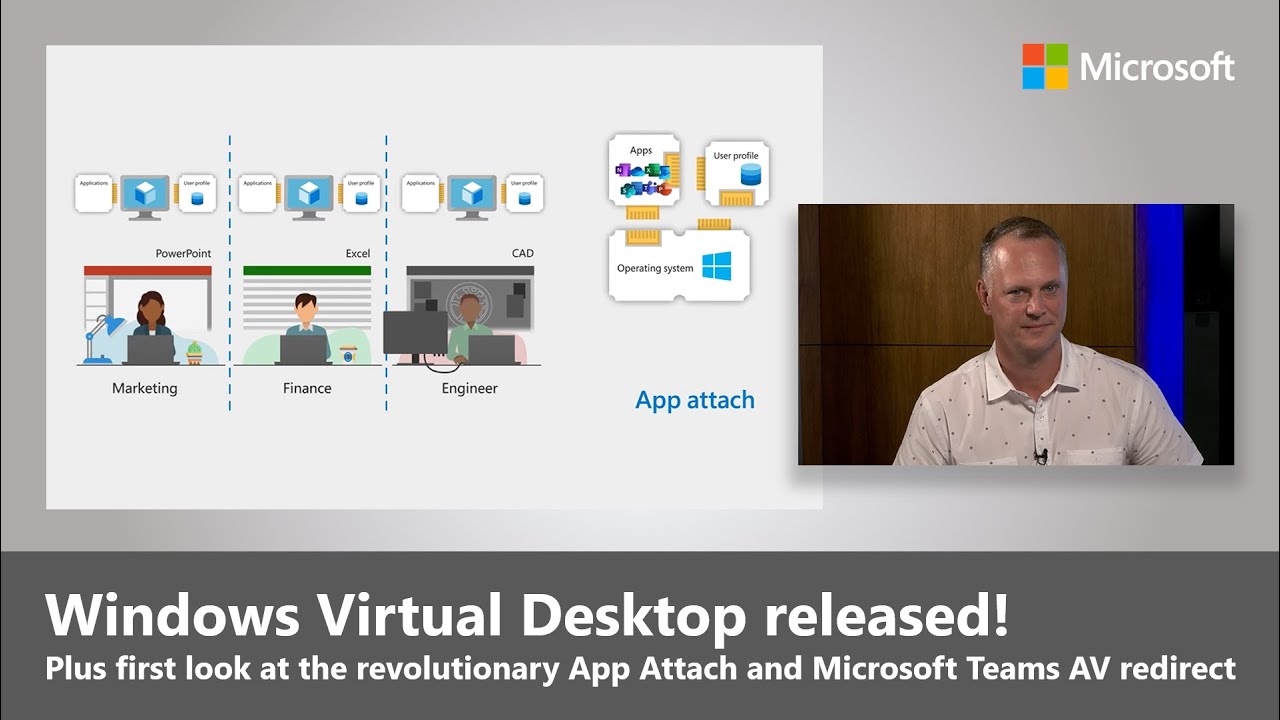 Windows Virtual Desktop on Azure | Released