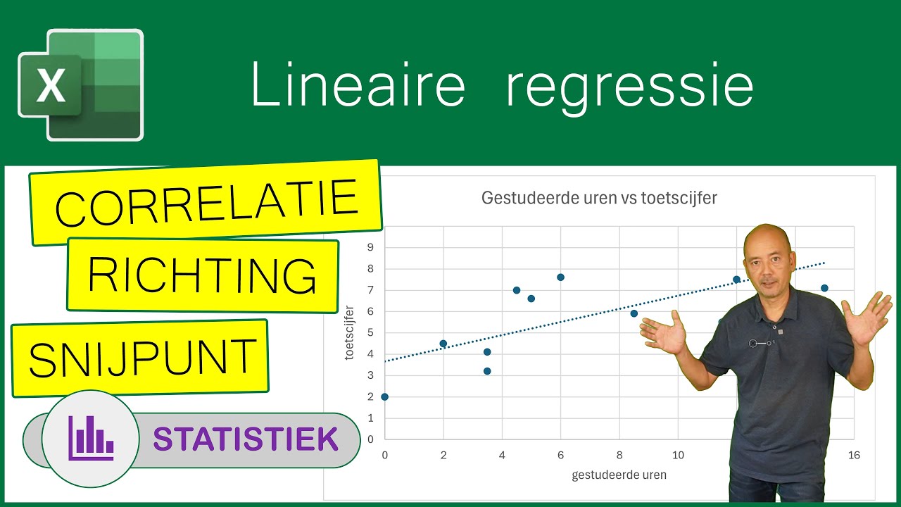 Lineaire regressie