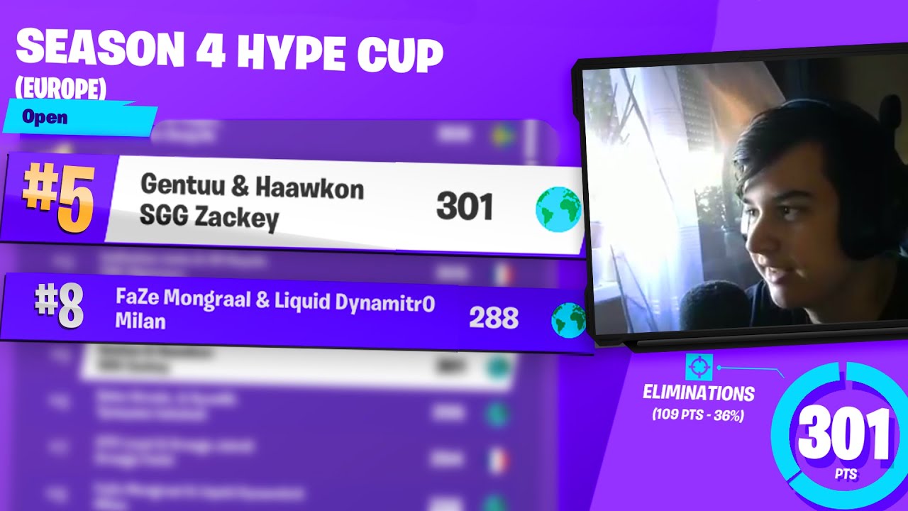 5.ek lett&uuml;nk a Trio Hype Cup-on (😂) | Zackey